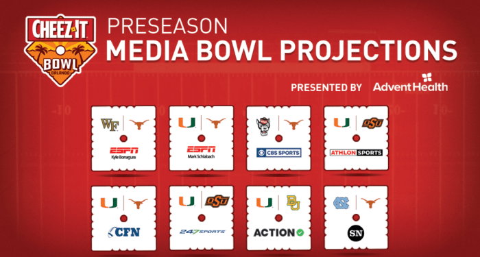 Did that “bottomless soup bowl” experiment ever happen? | Statistical ...